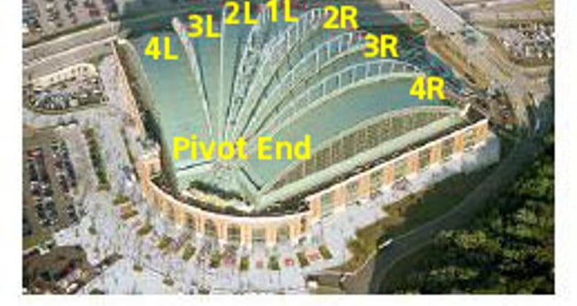 Image of Miller Park Retractable Roof Layout