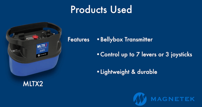 Image of Screenshot from Case Study: Manitex Boom Trucks