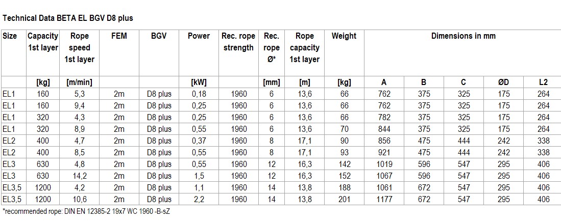 BETA-BGVD8-TechnicalData-en.jpg