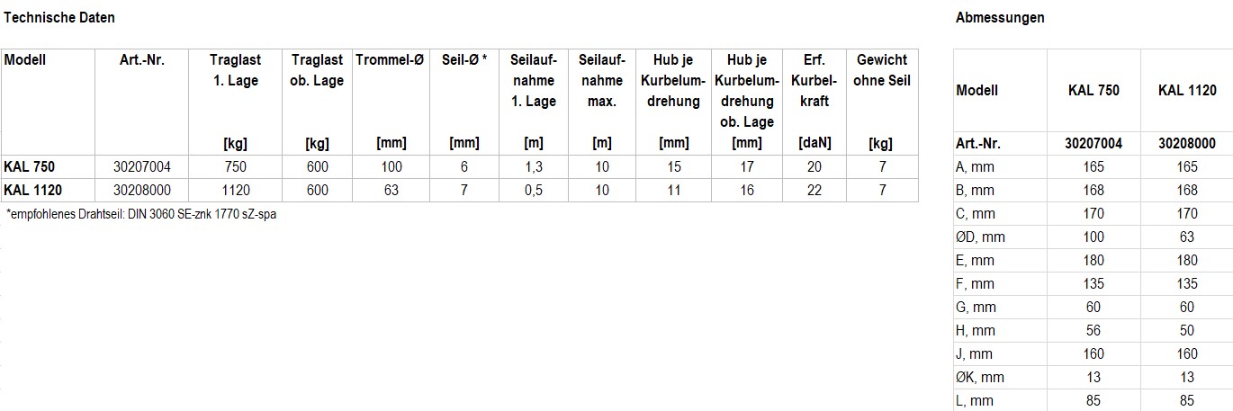 KAL-TechnicalData-de.jpg