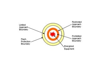 Arc-Flash-700x467