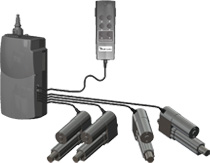 Two Synchronized - Two Independent actuator controls